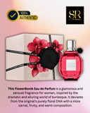 Viktor & Rolf's Flowerbomb: A Floral Explosion
